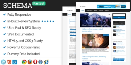 Immagine del tema WordPress velocità dello schema