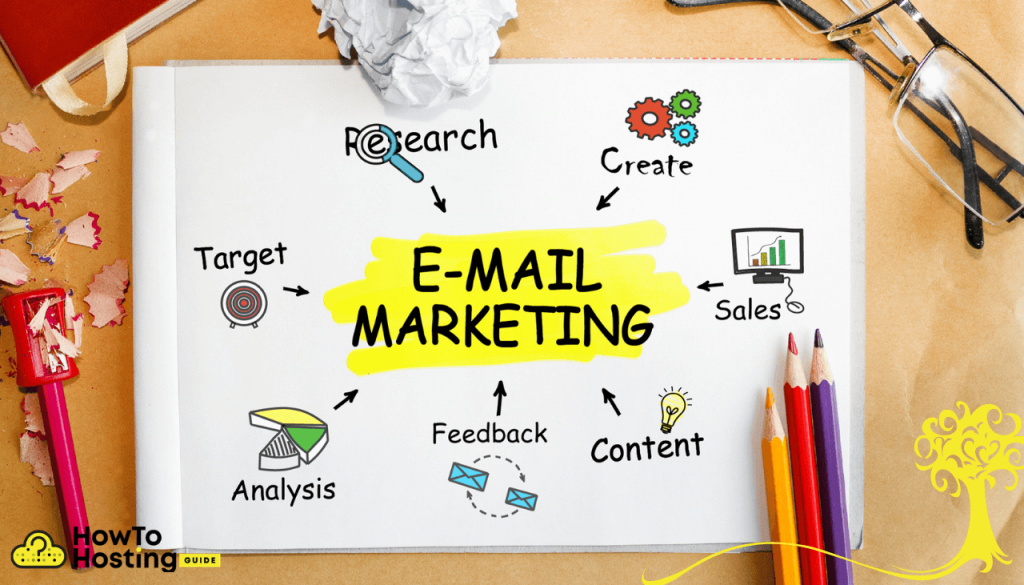 e-mail marketing howtohosting guide