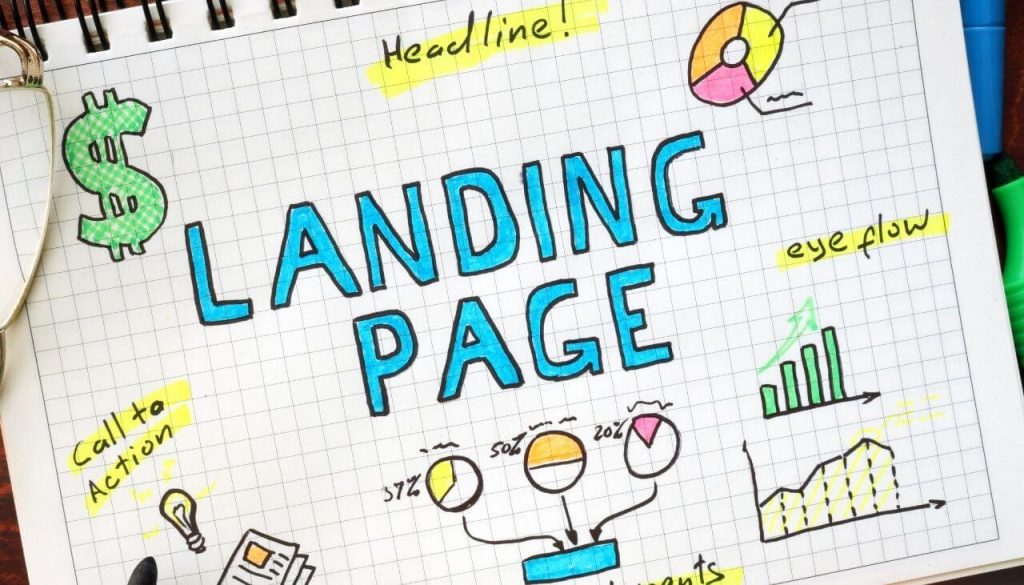 Warum Landing Pages ein wichtiges Artikelbild sind howtohosting.guide