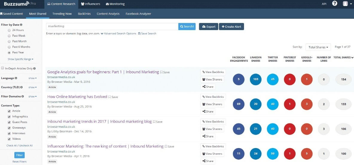 BuzzSumo-Content-Marketing-Tool-Suche-Howtohosting-Leitfaden